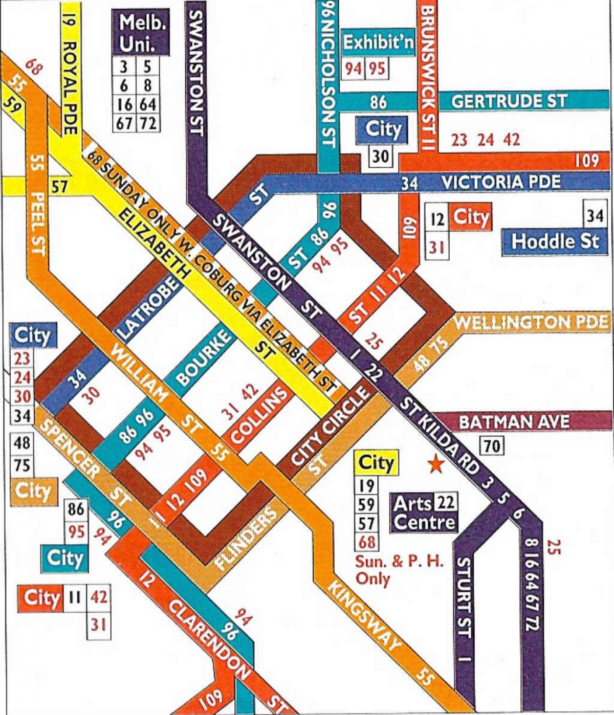Melburn cbd tramvaj hartë