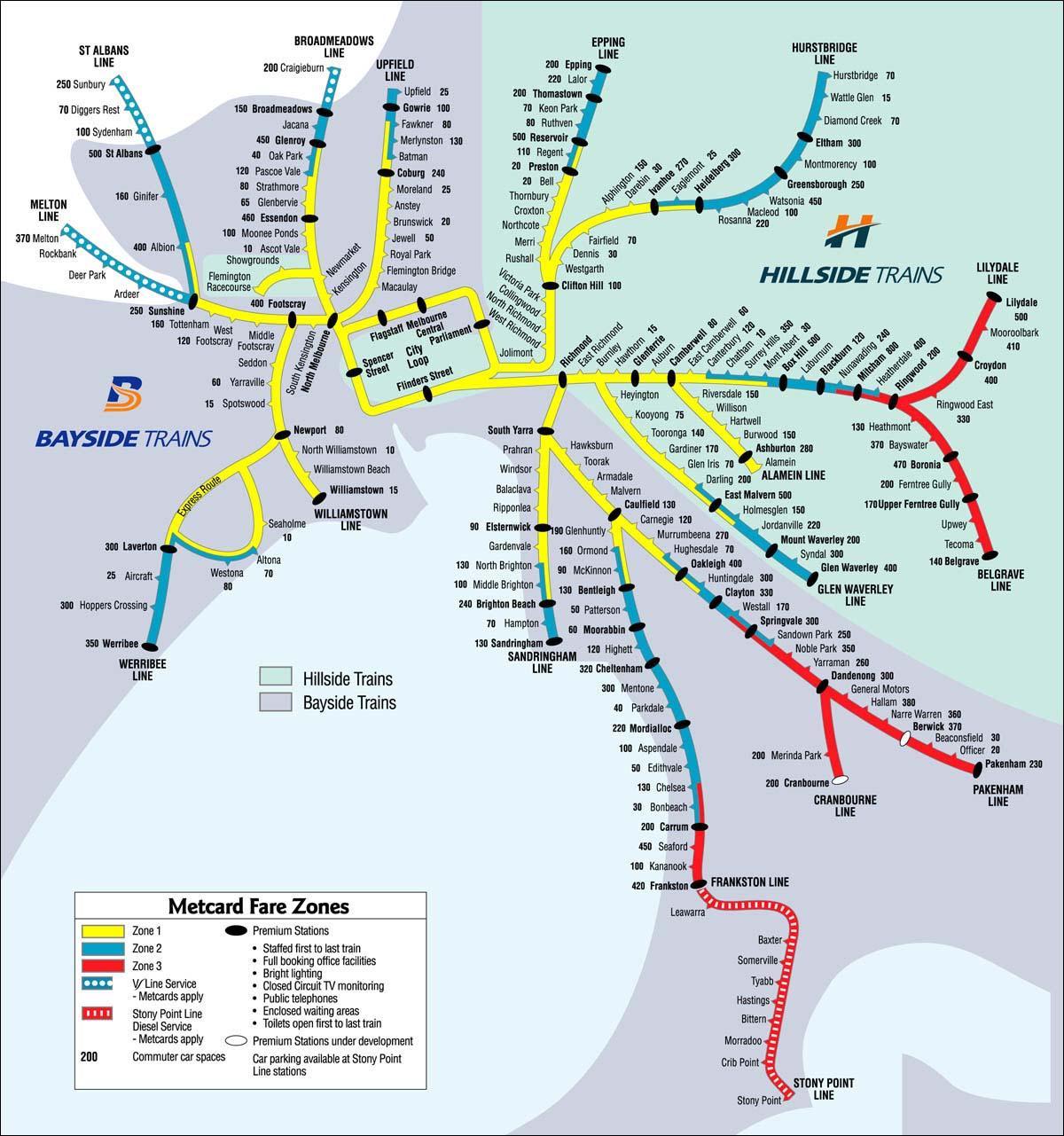 harta e Melburn tren