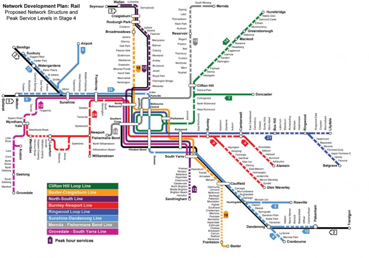 stacioni i trenit hartë Melburn