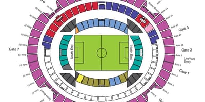 Harta e Etihad stadium Melburn