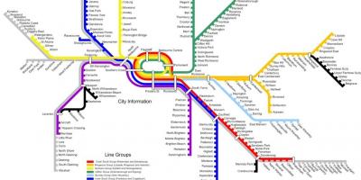 Melburn tren linjë hartë