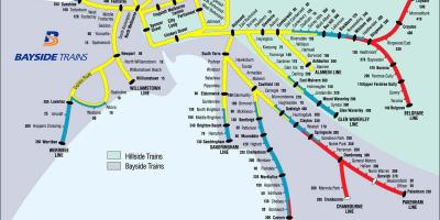 Harta e Melburn tren