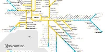 Tren linjë hartë Melburn